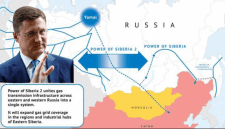 Pipa Power of Siberia 1 membentang sepanjang 3.000 km melalui Siberia dan masuk ke provinsi Heilongjiang di timur laut China. Rusia dan China akan segera menandatangani kontrak proyek pipa gas Power of Siberia-2, yang akan mengalirkan gas Rusia ke China, kata Wakil Perdana Menteri Rusia Alexander Novak hari Kamis malam, 16/5/2024. MSN.COM